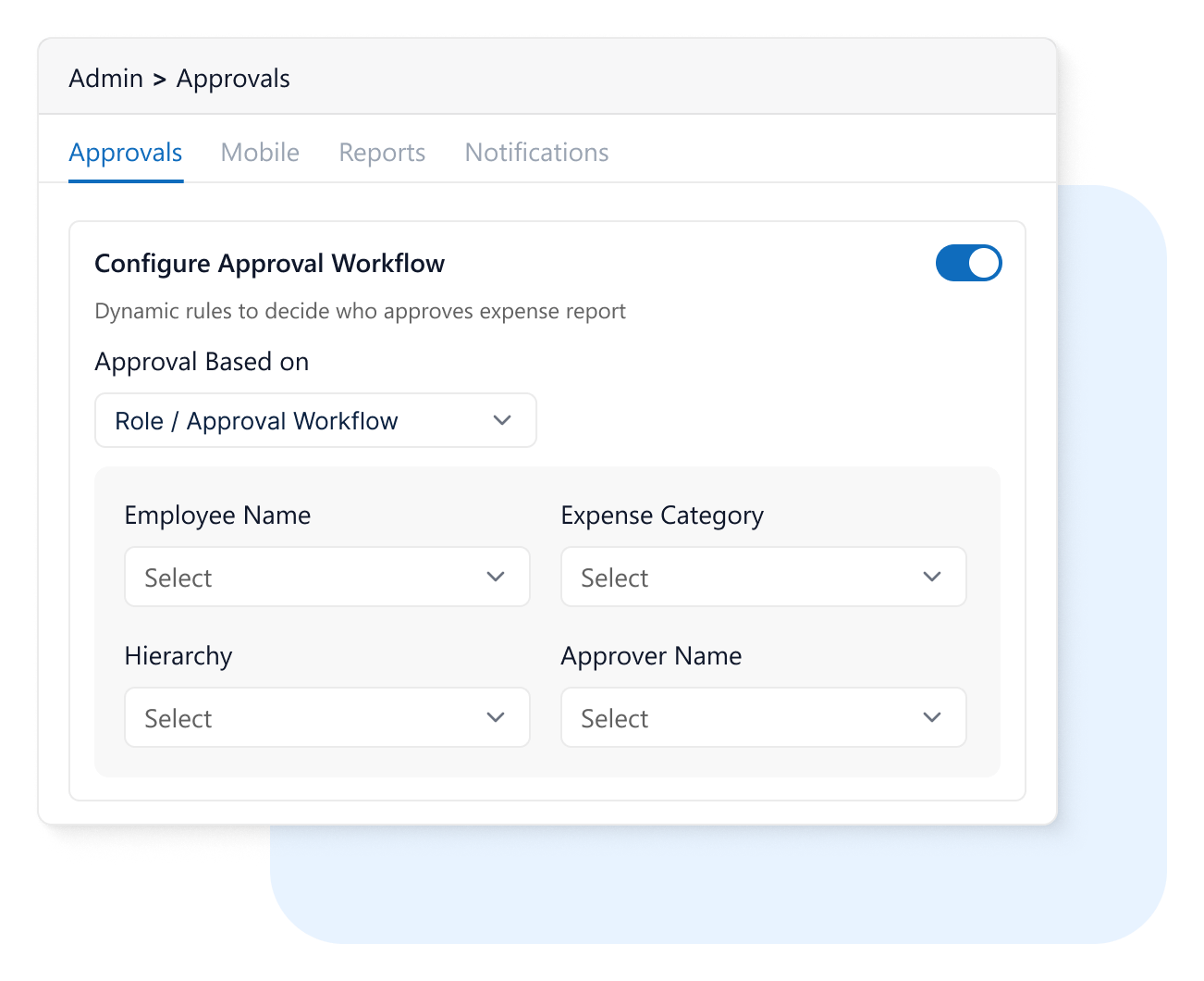 1. Approval Flow types