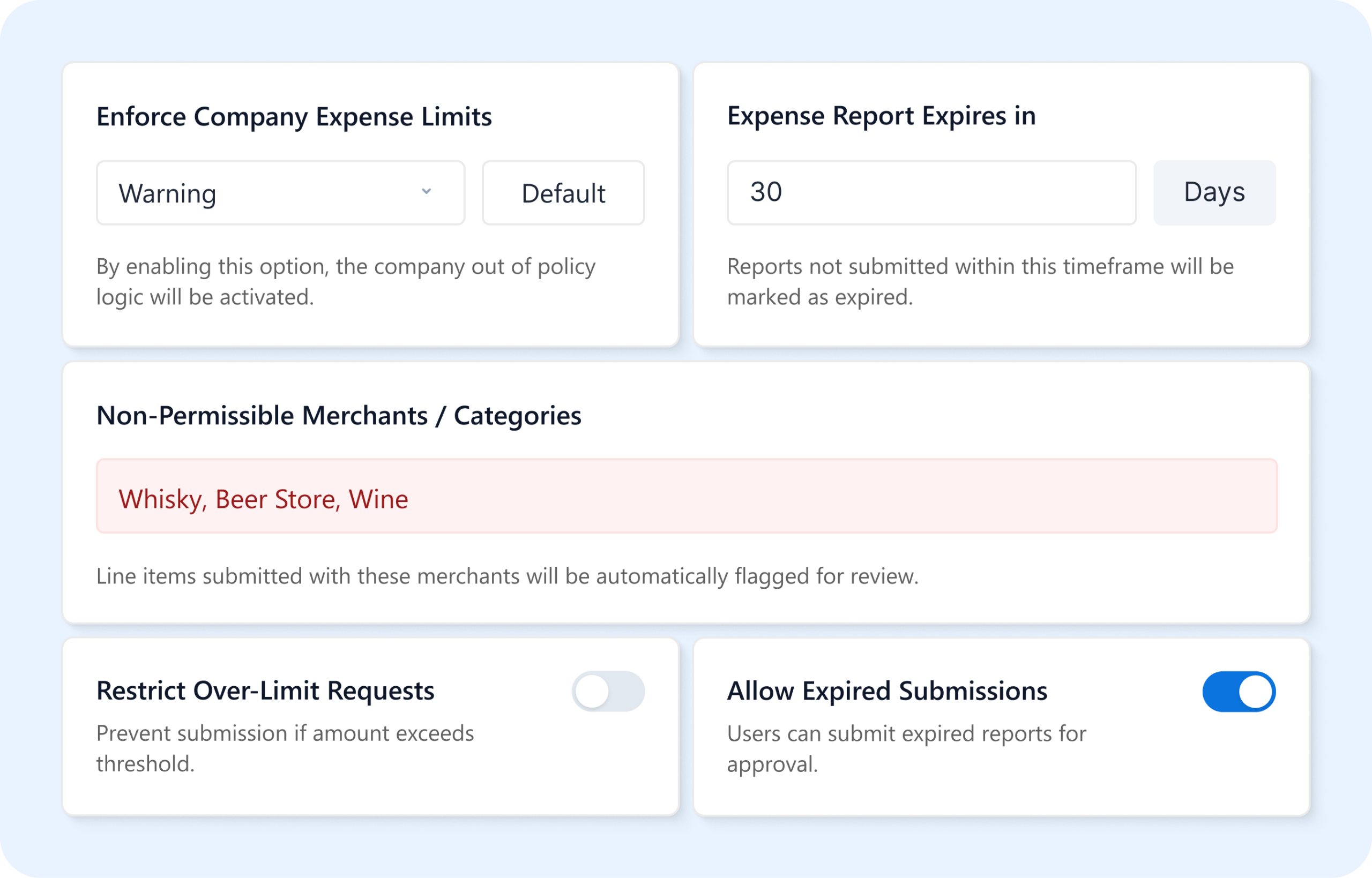 2. Expense Policies Controls