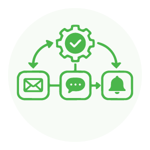 Automated Support Workflows