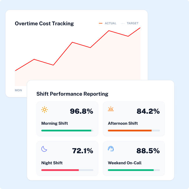SutiHR-Workforce Analytics & Executive Dashboards