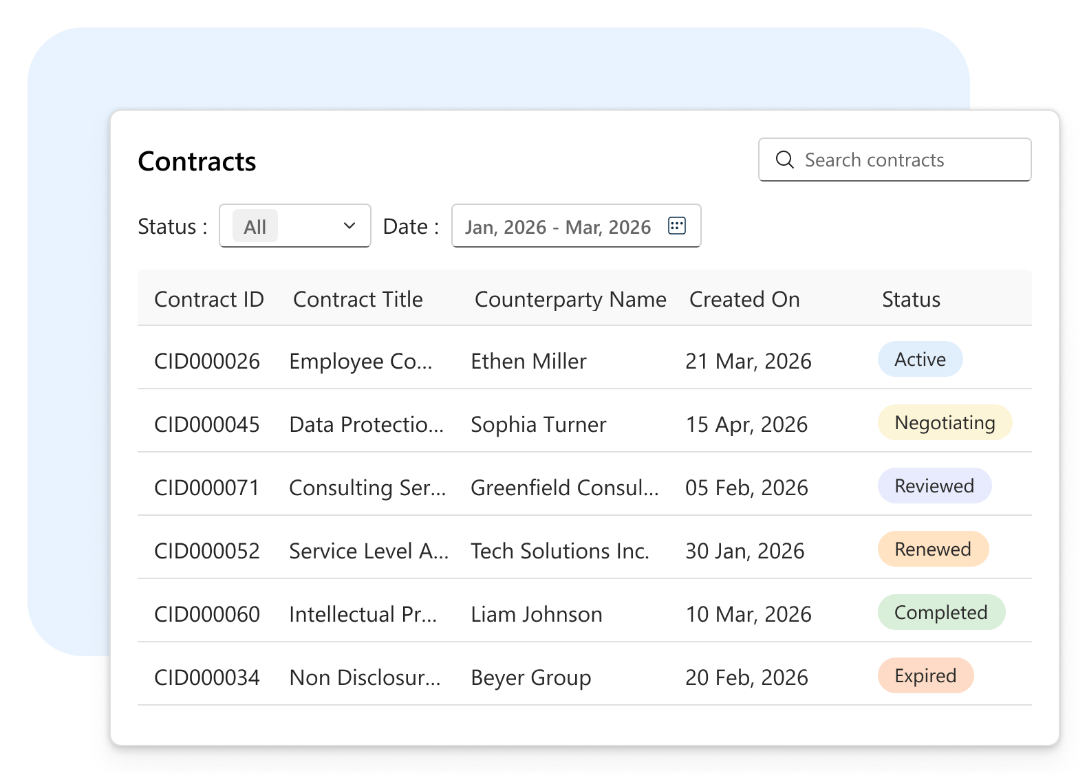 Advanced Metadata & Filtering