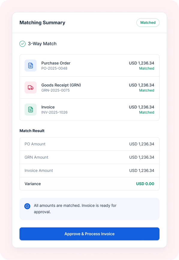 Invoice matching