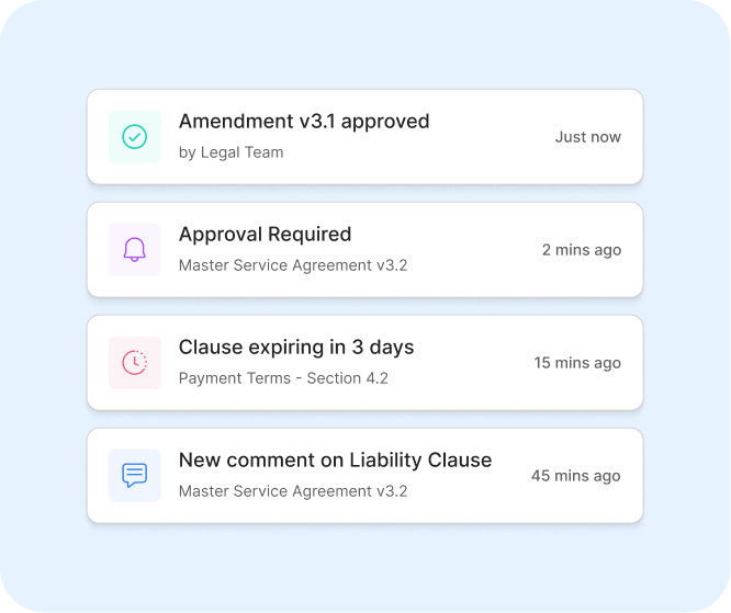 Amendment Alerts​