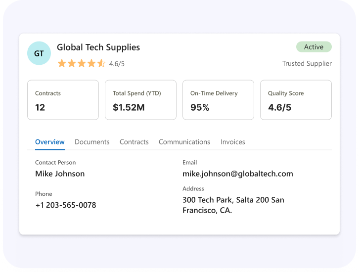 Centralized Supplier Profile
