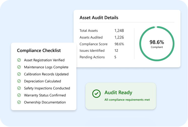 Compliance Checklist