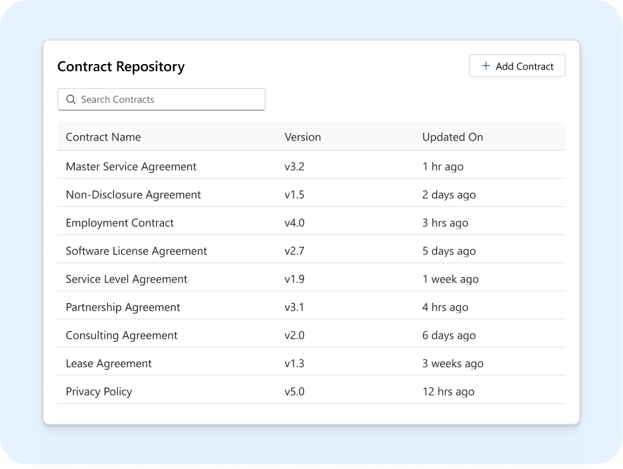Contract Repository History