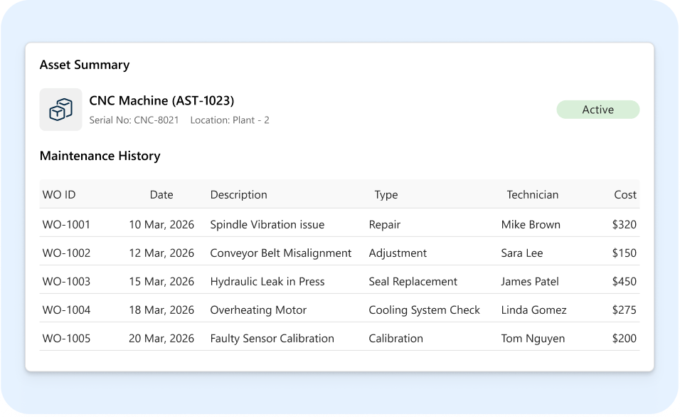 Maintenance-history