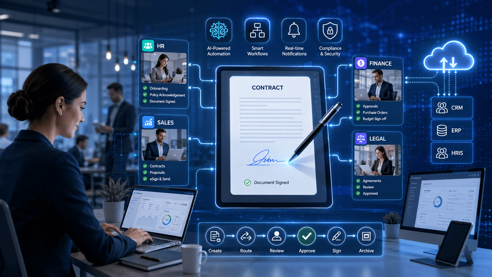 eSignature Software