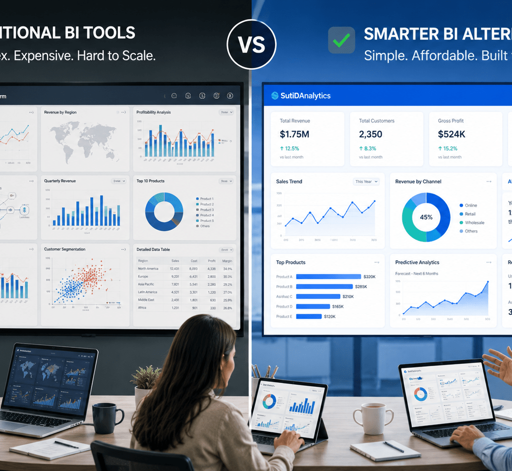 Traditional vs smarter BI tools