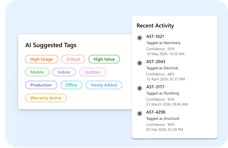 ai-categorization