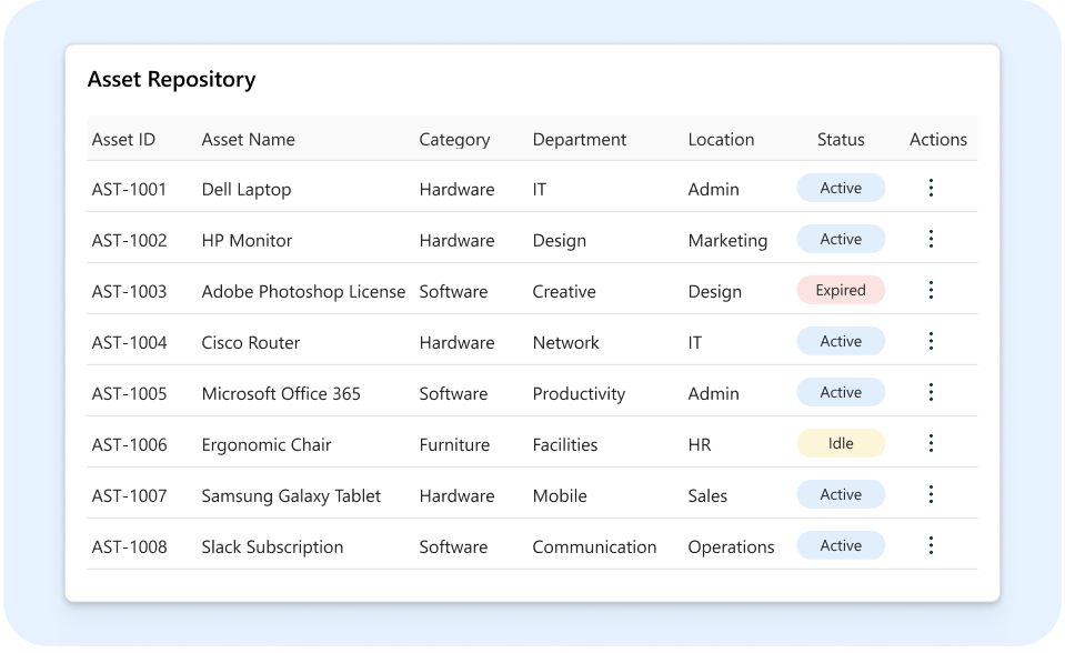 asset-repository