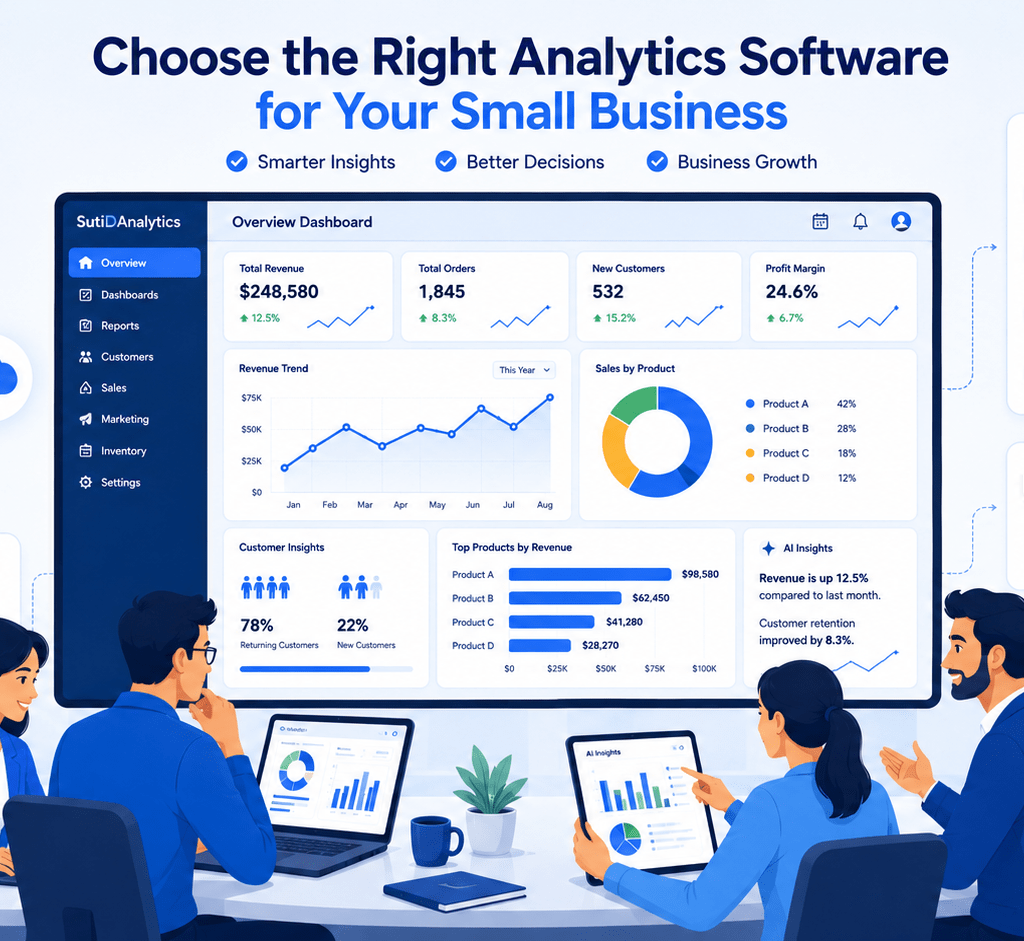 business analytics software for smb