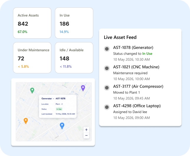 real-time-visibility