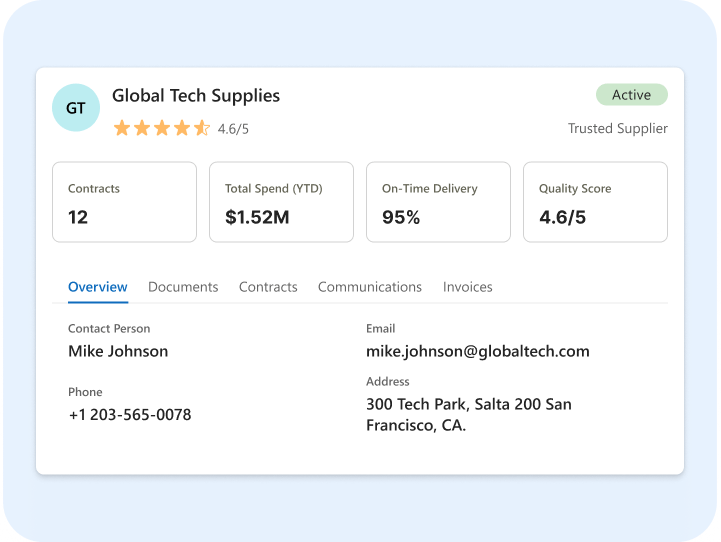 Centralized Supplier Profile-1