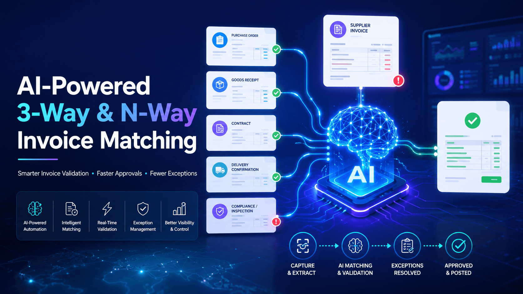 3-Way and N-Way Invoice Matching