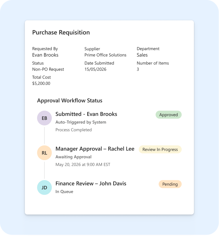 Purchase Requisition