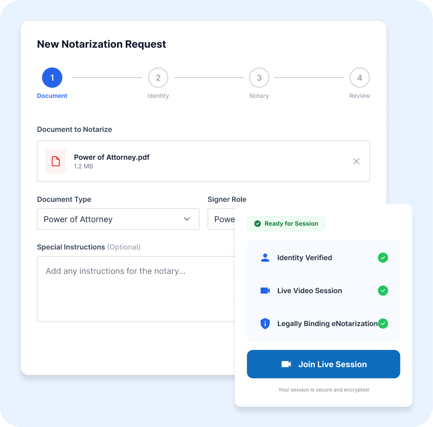 Remote Notarization