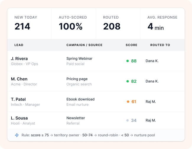 Service and Customer Intelligence-updated