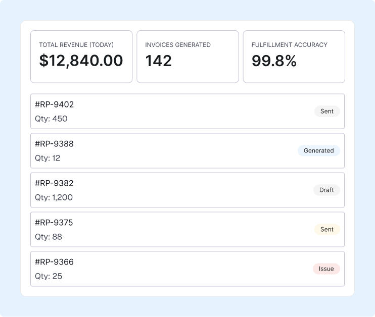 Transaction-Based Billing