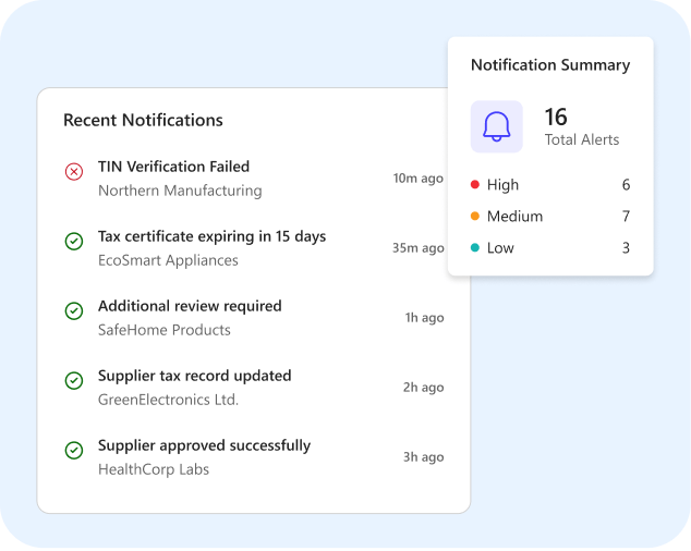 compliance-notifications