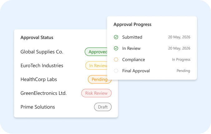 real-time-approval-flow