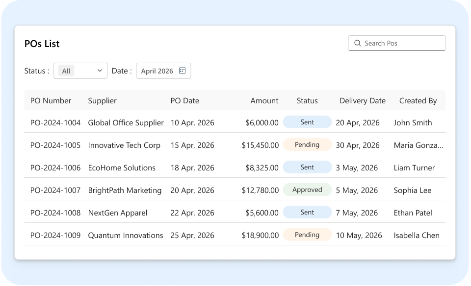 real-time-order