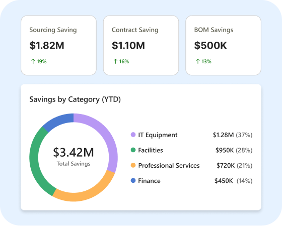 savings-tracking