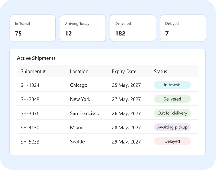 shipment-mngt