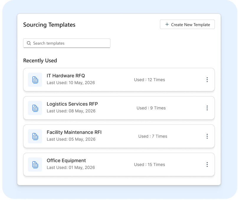 sourcing-template