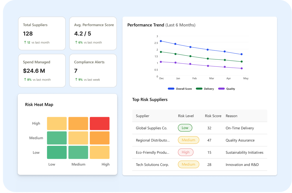 srm-analytics-1