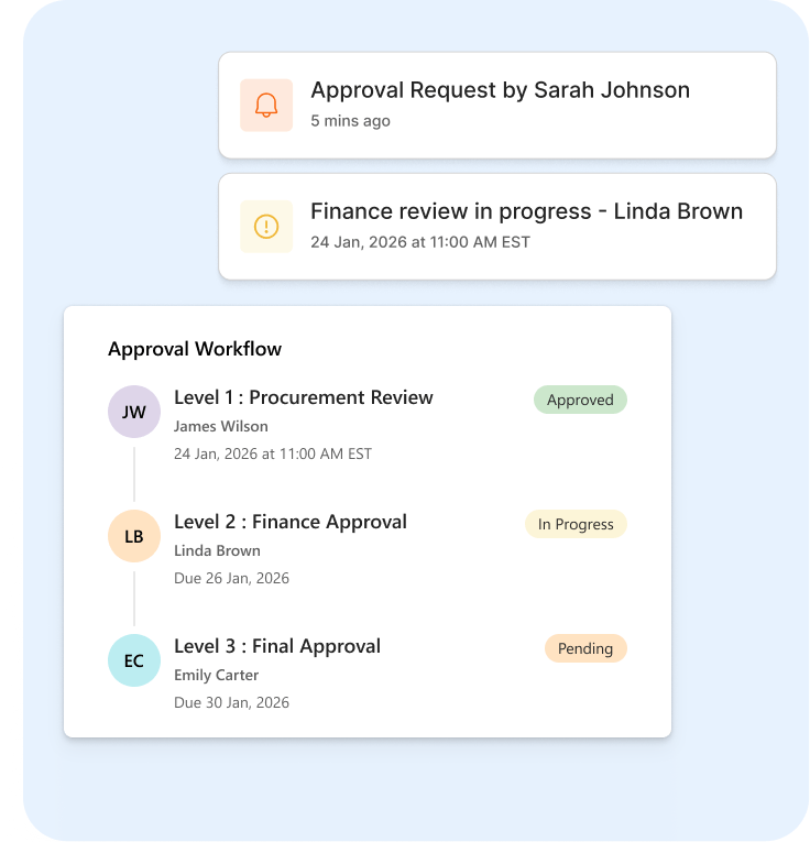srm-approval-flow-1