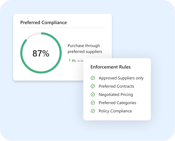 supplier-enforcement