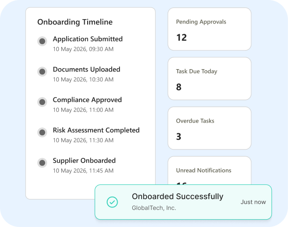 workflow-visibility