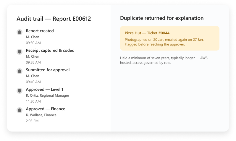 SutiExpense expense report audit trail and policy checks
